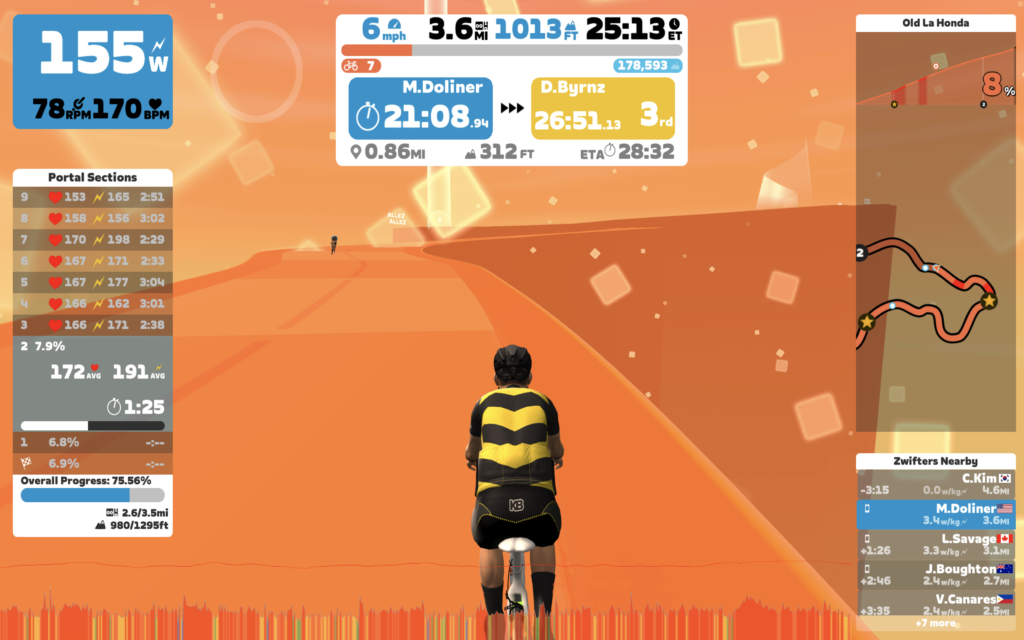 Screenshot of the Zwift Mac application, showing rendered graphics of a cyclist riding on a road with power, heart rate, and time stats at the top. The road is solid orange and there is no scenary.
